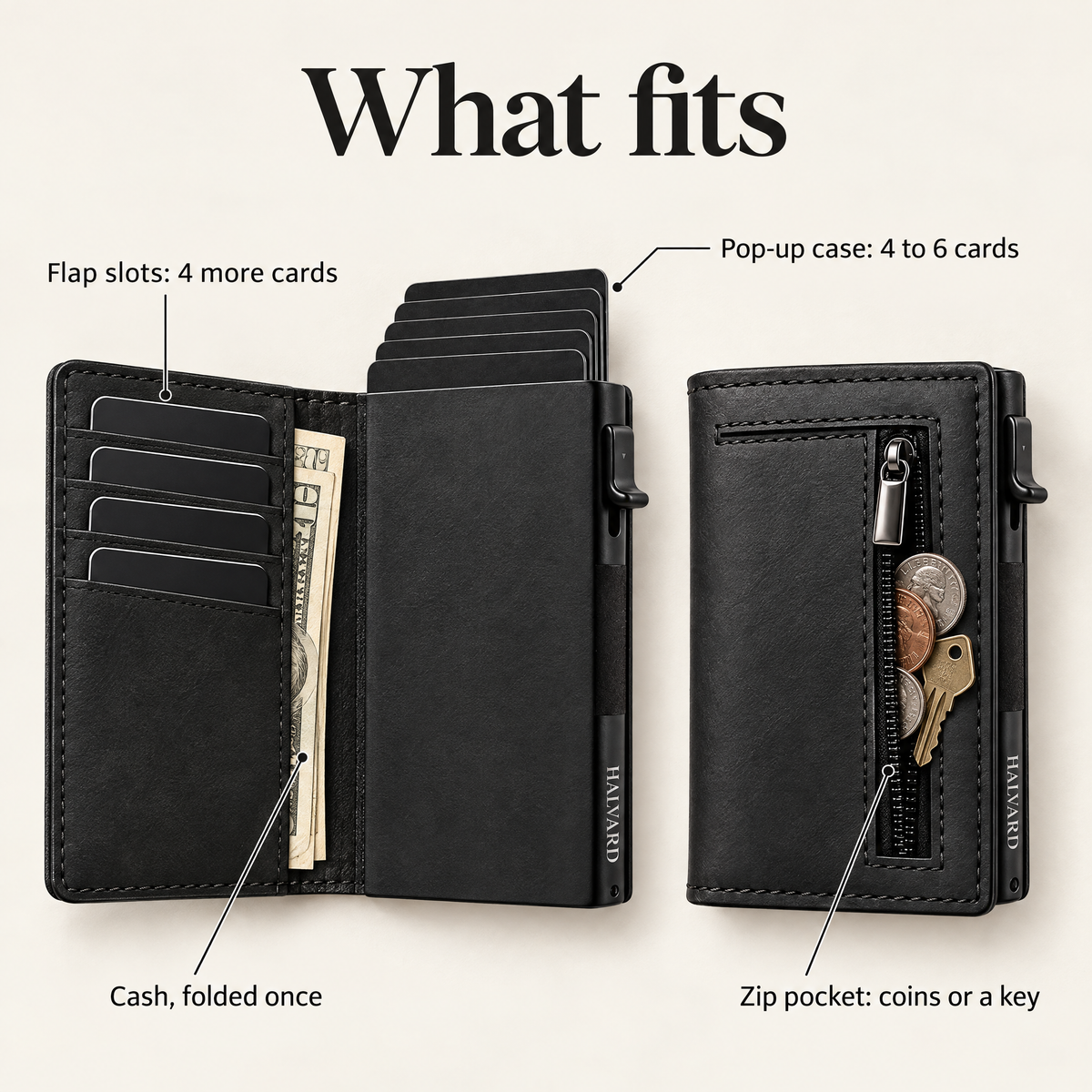 What fits in the Halvard wallet Image